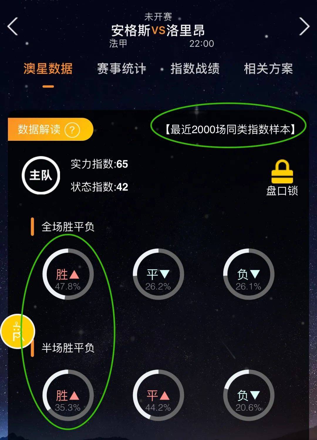 们不仅